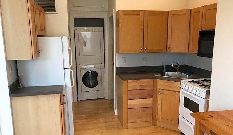 The most inexpensive apartment rentals in East Cambridge, Cambridge