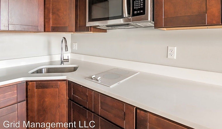Renting in Worcester: What will $1,400 get you?