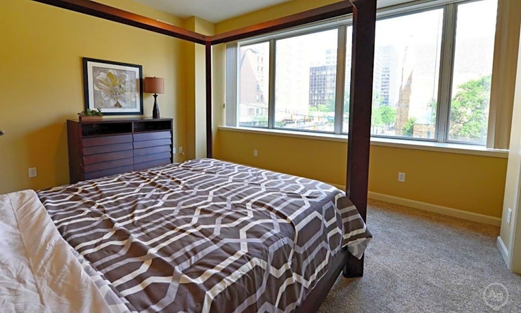 Renting in Cleveland: What will $1,200 get you?