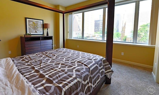 Renting in Cleveland: What will $1,200 get you?