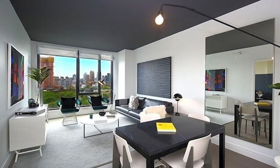 Renting in New York City: What will $3,500 get you?