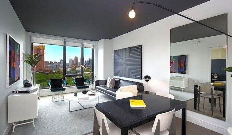 Renting in New York City: What will $3,500 get you?
