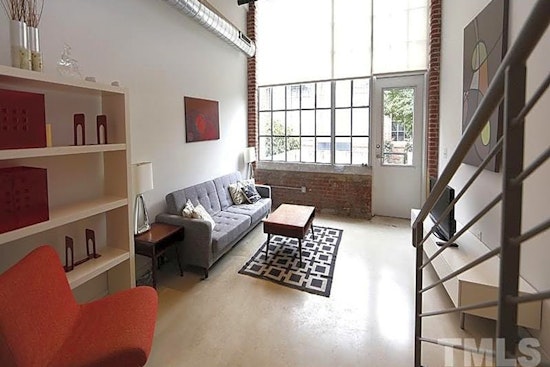 Renting in Durham: What will $1,500 get you?