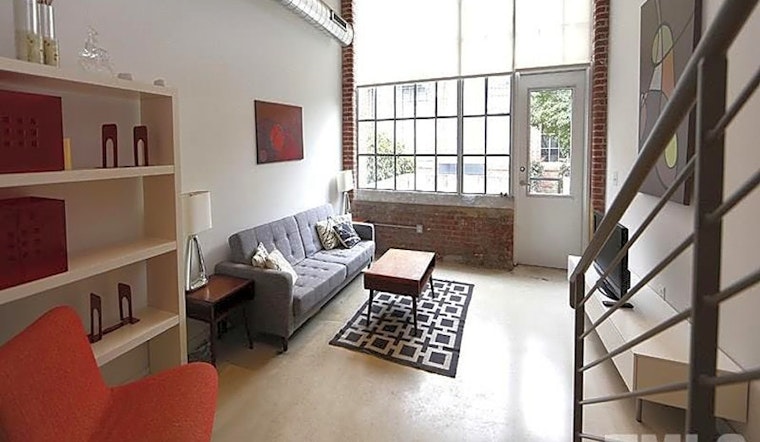 Renting in Durham: What will $1,500 get you?