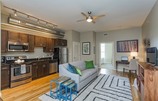 Renting in Nashville: What will $1,400 get you?