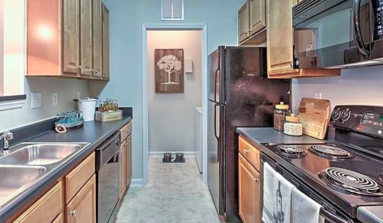 The lowest priced apartment rentals in North Lake, Charlotte