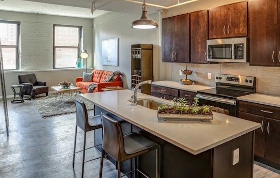 What will $1,300 rent you in Central Business District, this month?