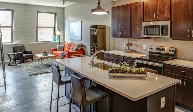 What will $1,300 rent you in Central Business District, this month?