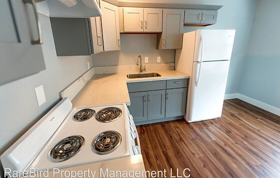 The lowest priced apartment rentals in Downtown, Portland