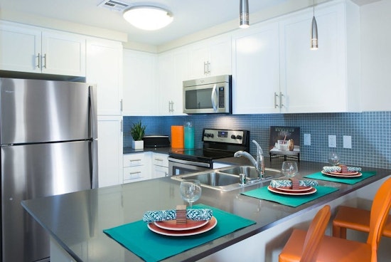 Renting in Sunnyvale: What will $3,700 get you?