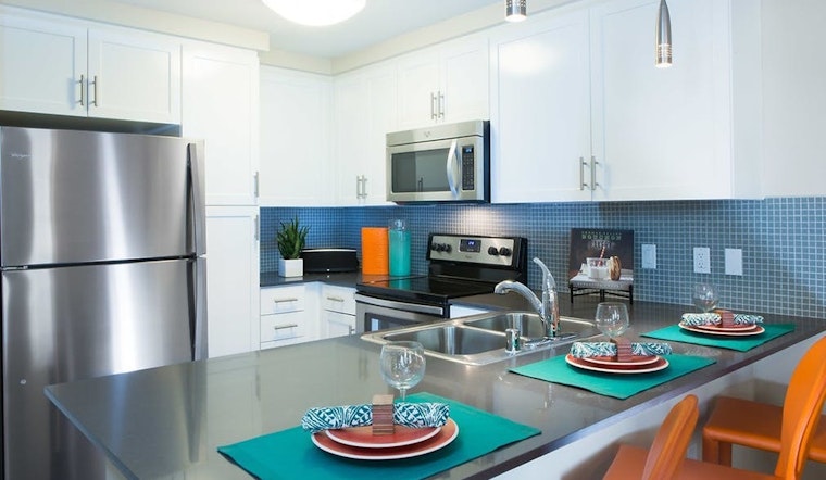 Renting in Sunnyvale: What will $3,700 get you?