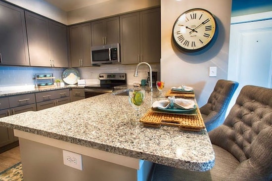 Renting in Raleigh: What will $1,400 get you?