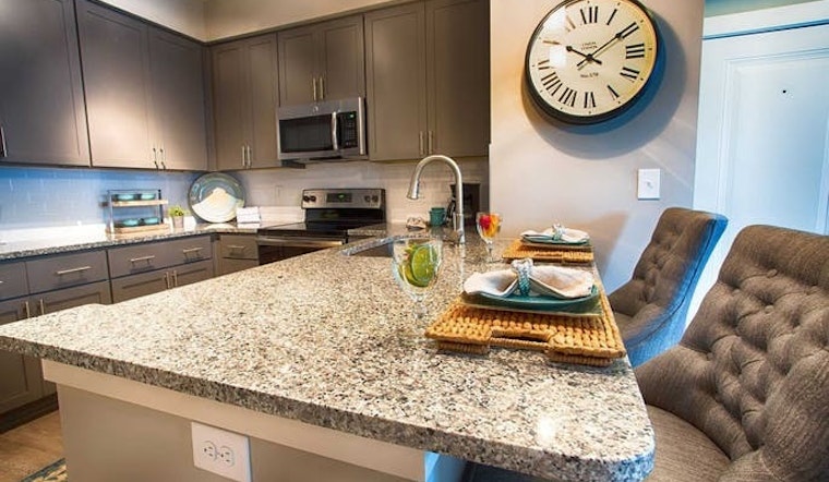 Renting in Raleigh: What will $1,400 get you?