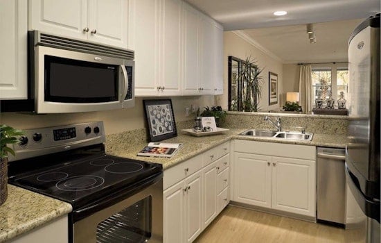 What will $2,900 rent you in University City, right now?