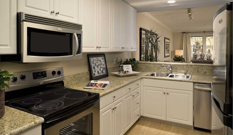 What will $2,900 rent you in University City, right now?