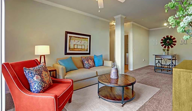 Renting in Tulsa: What will $900 get you?
