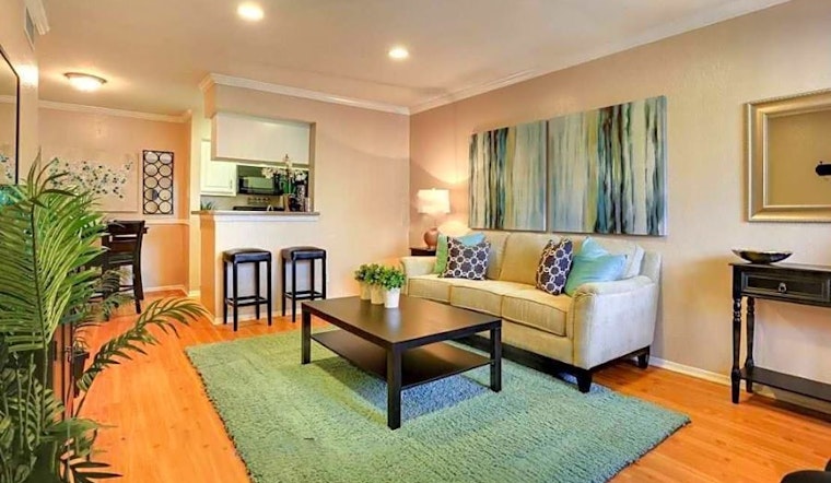 The lowest priced apartment rentals in Westchase, Houston