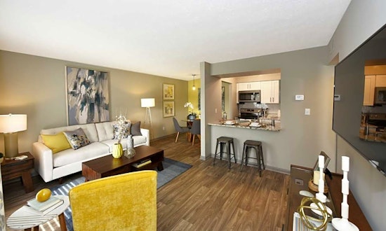 Renting in Louisville: What will $900 get you?
