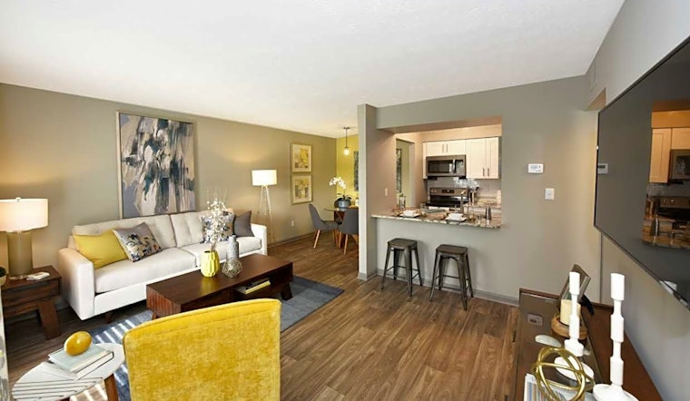 Renting in Louisville: What will $900 get you?