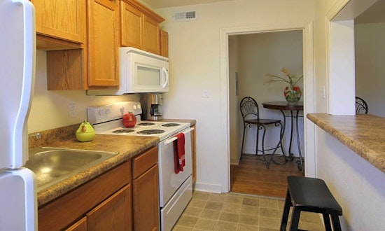 Renting in Norfolk: What will $800 get you?