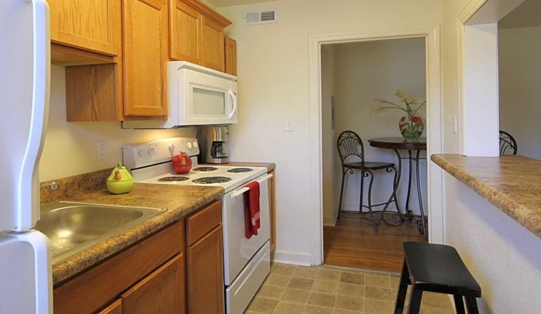 Renting in Norfolk: What will $800 get you?