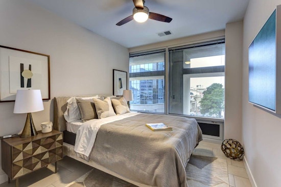 What will $1,400 rent you in Downtown, today?