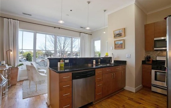 The lowest priced apartment rentals in Old Fourth Ward, Atlanta