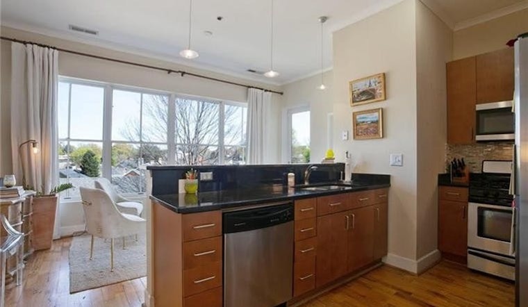 The lowest priced apartment rentals in Old Fourth Ward, Atlanta