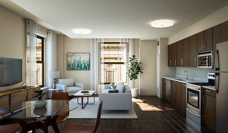 Renting in Worcester: What will $1,300 get you?