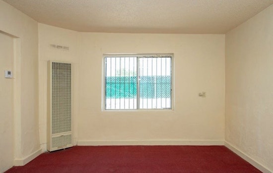 Renting in El Paso: What's the cheapest apartment available right now?