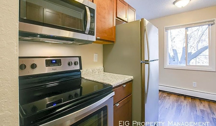 Renting in Saint Paul: What will $900 get you?