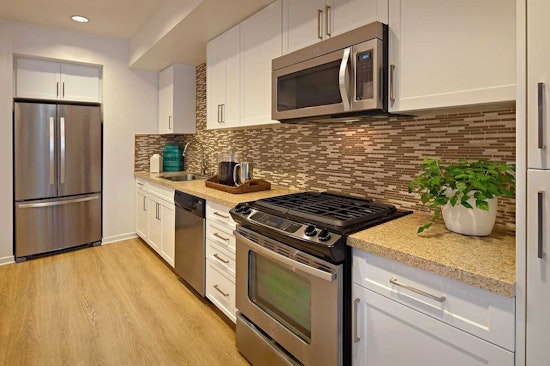 Renting in San Jose: What will $3,400 get you?