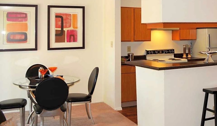 What will $900 rent you in Raynolds today?