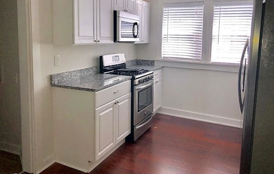 Renting in Memphis: What will $800 get you?