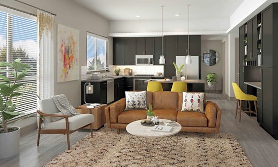 Renting in Irvine: What will $2,400 get you?