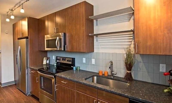 Renting in Columbus: What will $1,600 get you?