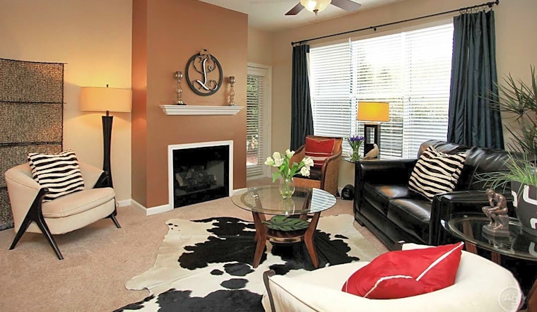 Renting in Nashville: What will $1,700 get you?