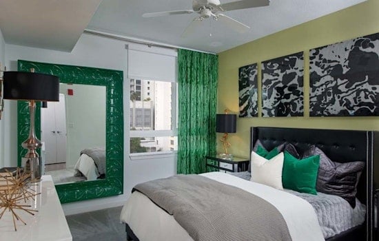 What will $1,600 rent you in South Eola, right now?