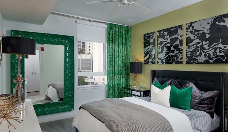 What will $1,600 rent you in South Eola, right now?