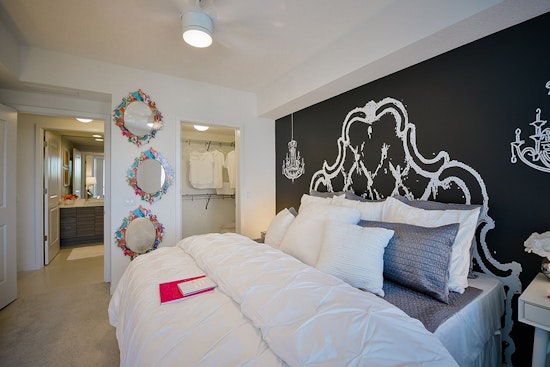 What will $1,700 rent you in North Hyde Park, right now?