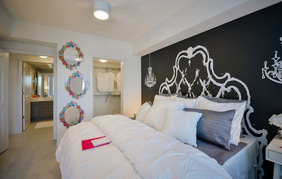 What will $1,700 rent you in North Hyde Park, right now?