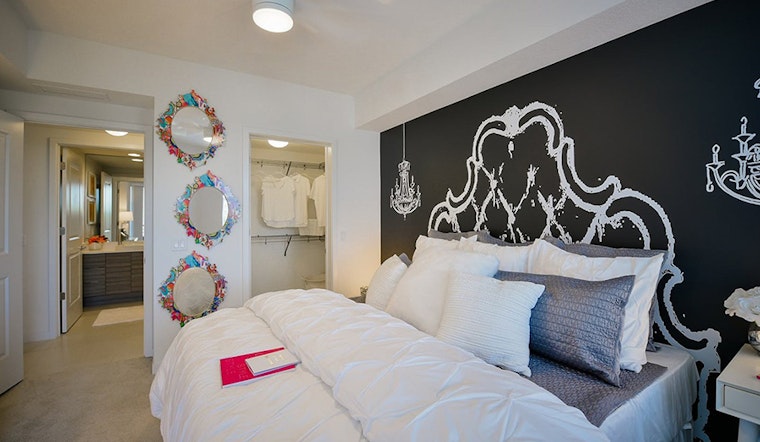 What will $1,700 rent you in North Hyde Park, right now?