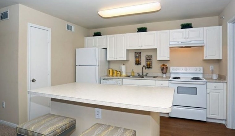 The cheapest apartment rentals in East Oak Hill, Austin