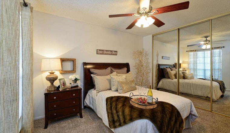 Renting in El Paso: What will $800 get you?