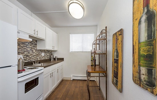 The most affordable apartment rentals in Northeast Colorado Springs, Colorado Springs