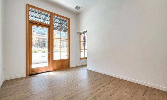 Renting in Portland: What will $2,500 get you?