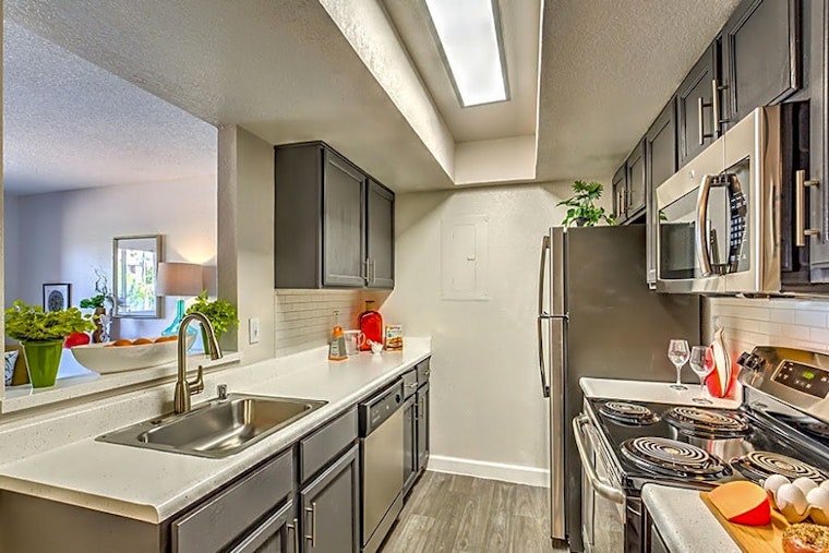 Renting in Henderson: What's the cheapest apartment available right now?