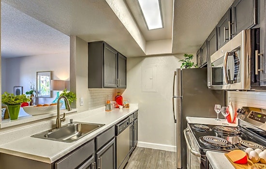Renting in Henderson: What's the cheapest apartment available right now?