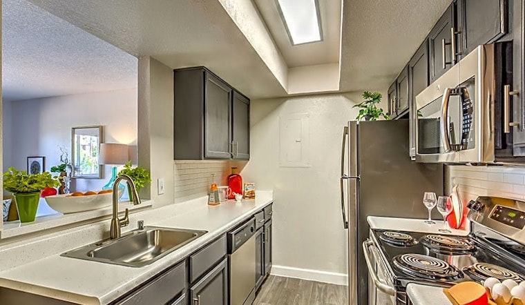 Renting in Henderson: What's the cheapest apartment available right now?