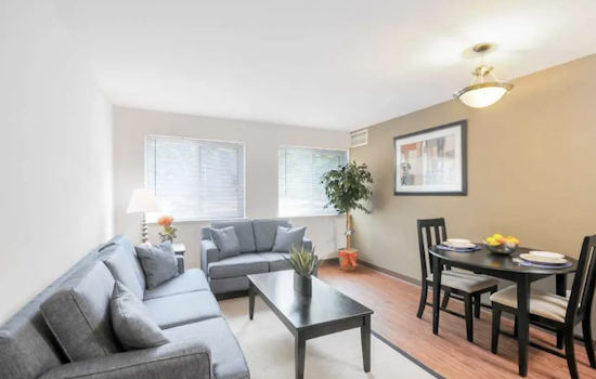 The lowest priced apartment rentals in Seton Hill, Baltimore